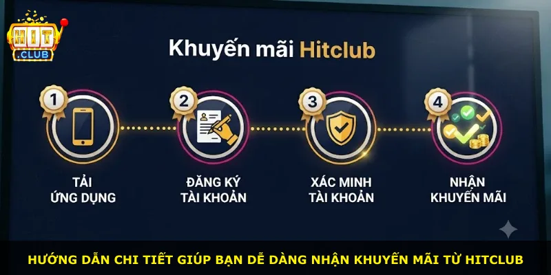 Hướng dẫn chi tiết giúp bạn dễ dàng nhận khuyến mãi từ Hitclub